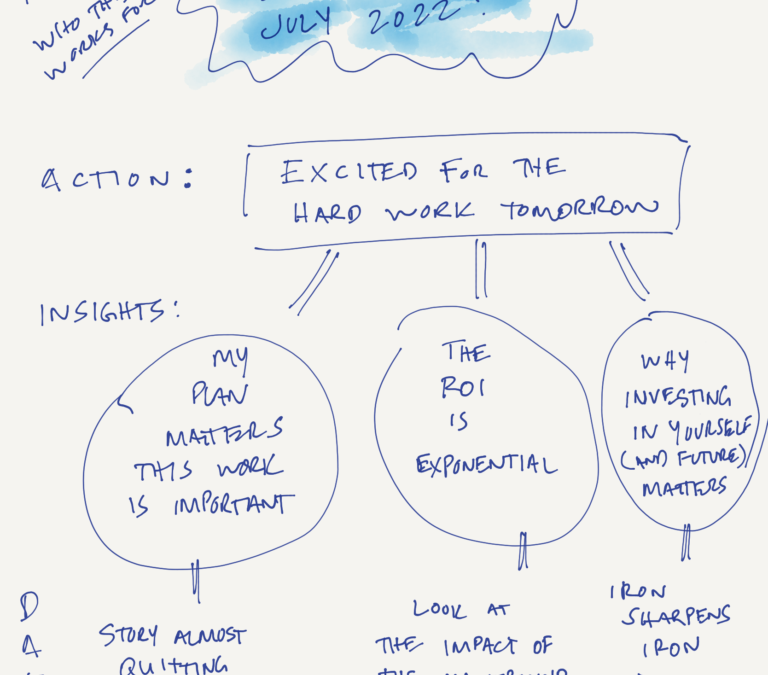 Empty cups, boxes, and mindfulness
