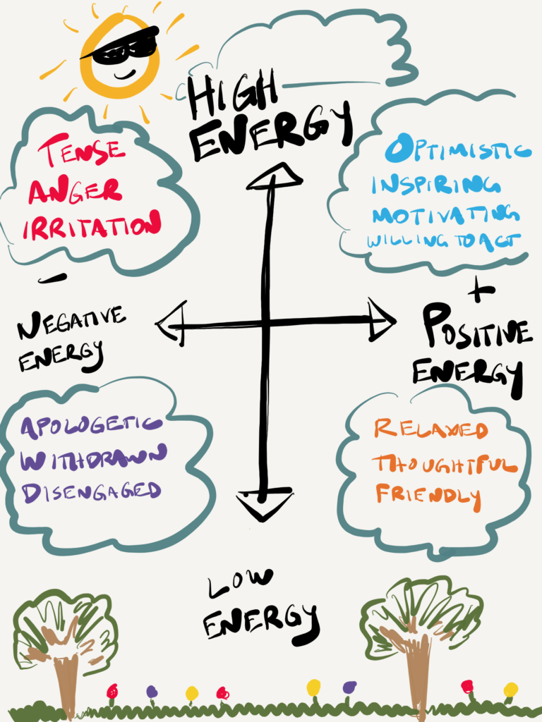 10 things every new principal should know
