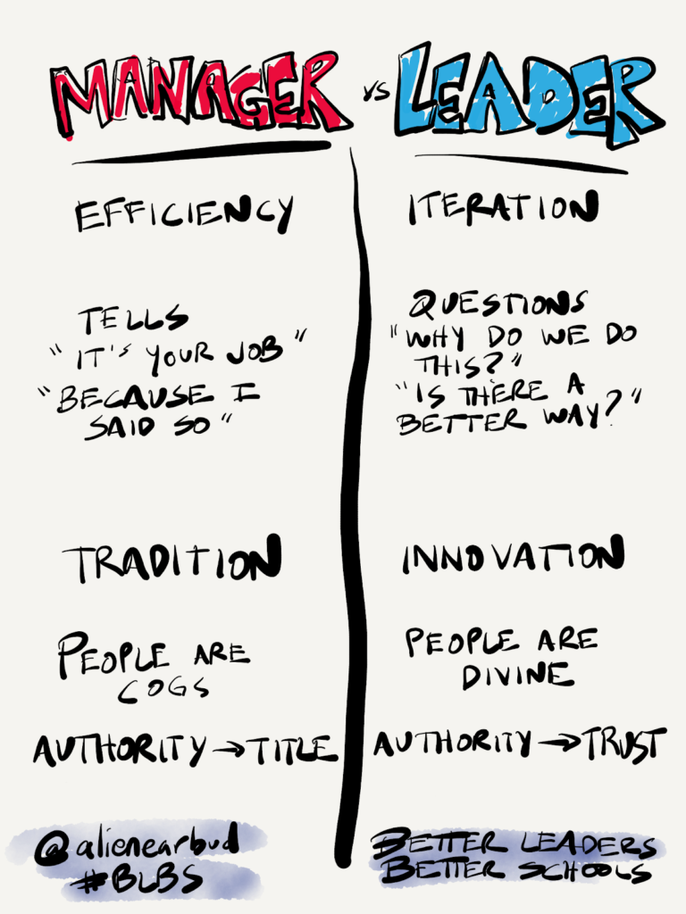Five differences between managers and leaders