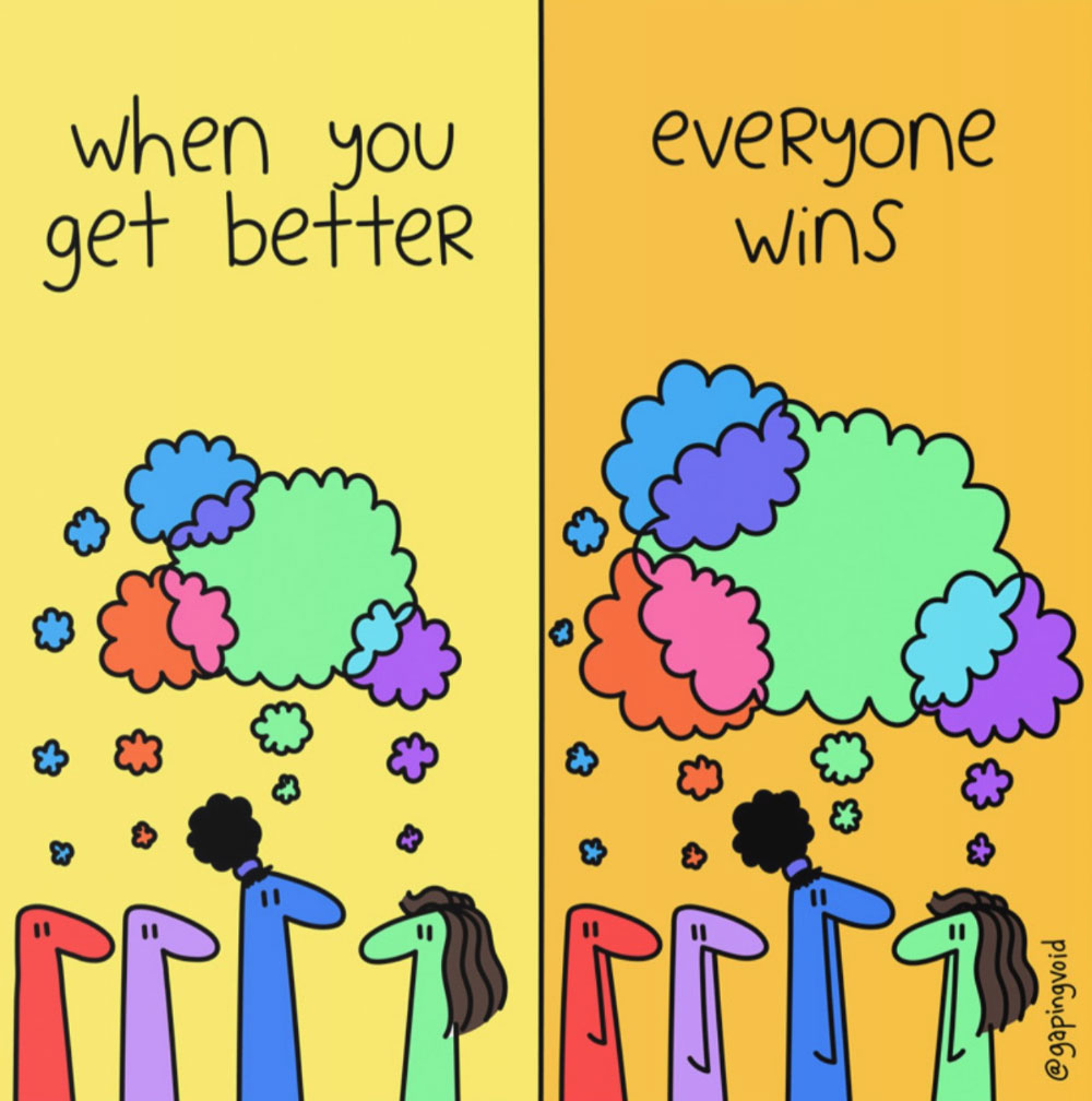 Everyone Wins Everyone Wins